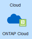 ontap_cloud
