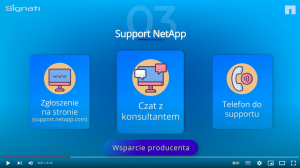 rodzaje wsparcia netapp link support